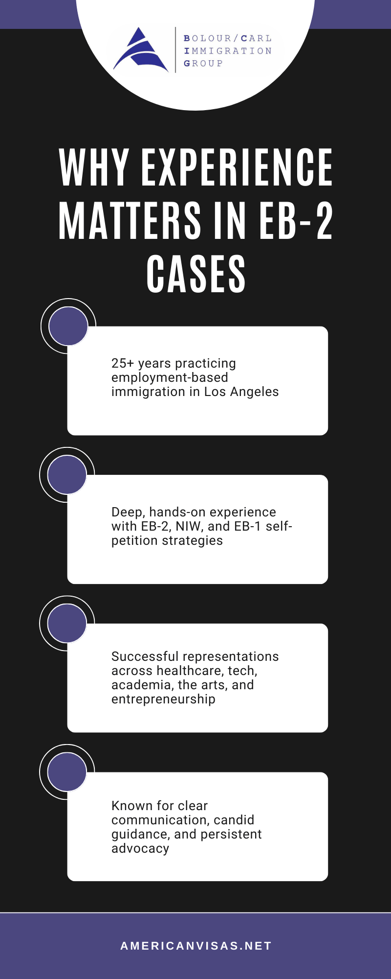 Why Experience Matters In EB-2 Cases Infographic