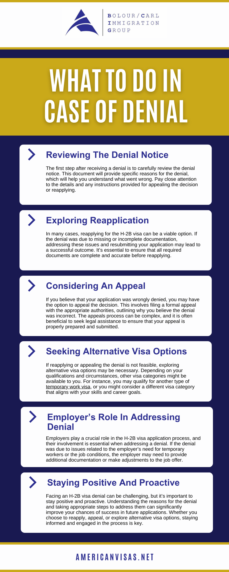 What To Do In Case Of Denial Infographic