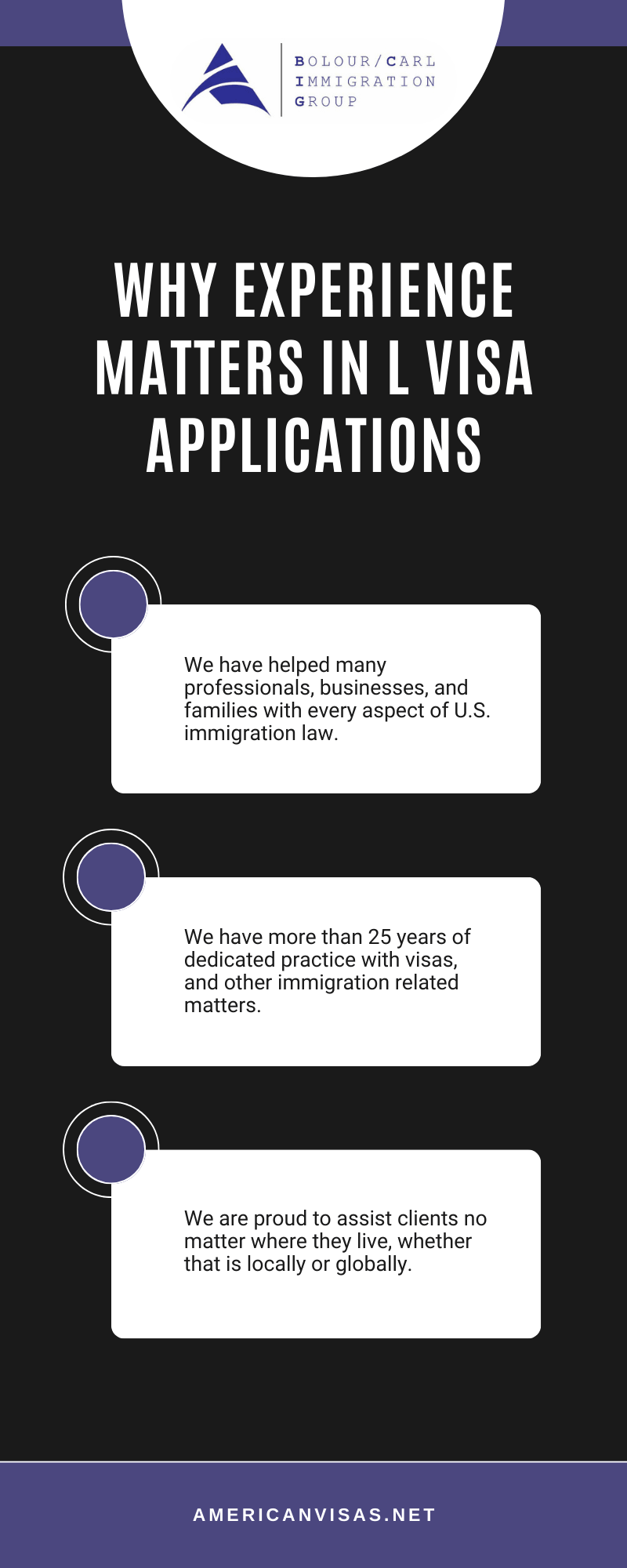 Why Experience Matters In L Visa Applications Infographic